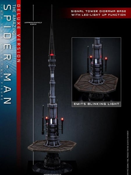 The Amazing Spider-Man - The Amazing Spider-Man (Deluxe Version) 1/6 Scale Koleksiyon Figürü