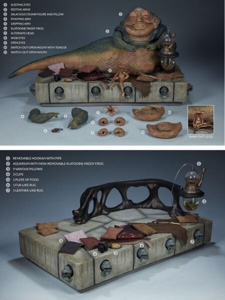 Star Wars:  Return of the Jedi - Jabba the Hutt and Throne Deluxe 1/6 Scale Koleksiyon Figür Seti